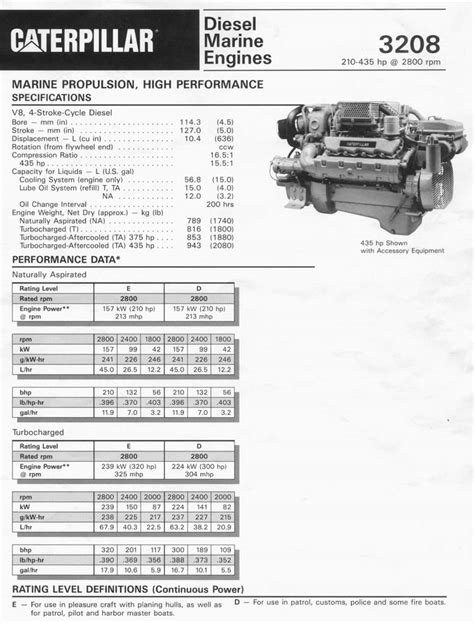 caterpillar 3208 specs